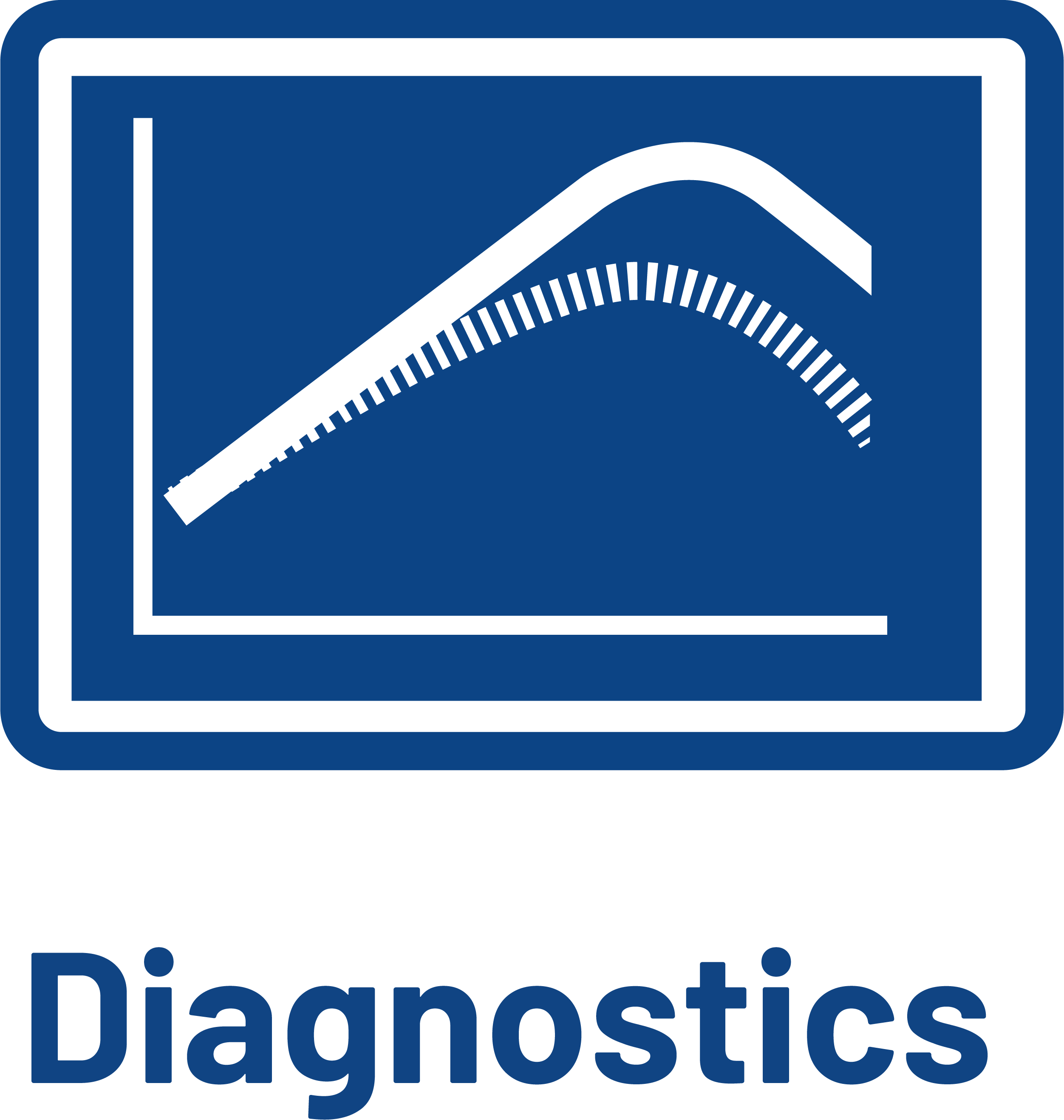 Diagnostics